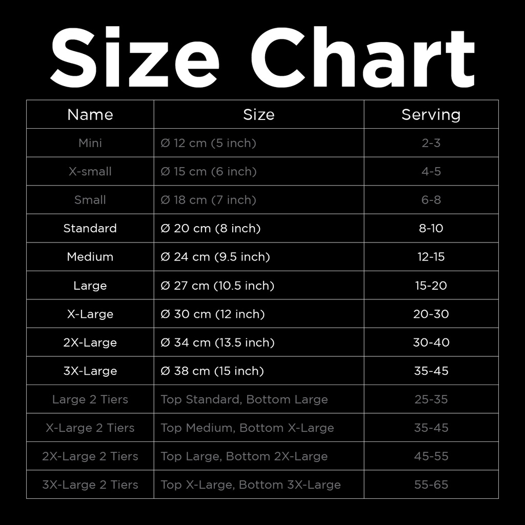 Fresh Cream Gateau-chart